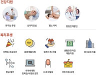 [에스엠서치플러스(주)] 경기도-고양/3개월단기/스타필드 쇼핑몰 안내데스크&CS상담-M09x - 사람인