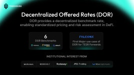 트리하우스, 2025년 성과 발표… 디파이 고정 금리 인프라 구축 완료 | 블록미디어