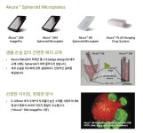 [전문상담] Spheroid/Organoid 배양부터 이미징까지, 하나의 플레이트로 효율적으로. | 연구용제품 > Bio마켓 | BRIC