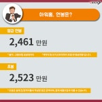 급식회사 아워홈, 복지문화 들여다보기 | 캐치