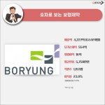 보령제약 파헤치기!! | 캐치