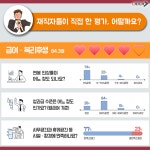 급식회사 아워홈, 복지문화 들여다보기 | 캐치