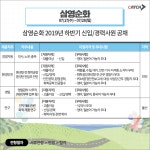 놓치지마!!7월 넷째주 중견기업채용 | 캐치