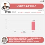 보령제약 파헤치기!! | 캐치