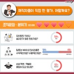 급식회사 아워홈, 복지문화 들여다보기 | 캐치