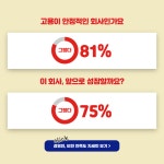 [공채] 삼성계열사 삼우종합건축사사무소는 어떤 곳? | 캐치