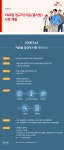 SK핀크스 채용공고 | F&B팀 정규직(식음/홀서빙) 사원 채용 | 캐치