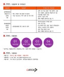 나이스디앤비 채용 | 기업평가 기획/컨설팅(공인회계사) 부문 채용 (~04/11) | 캐치