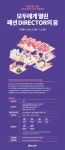 한솔섬유 채용 | OBM 사업부 및 온라인 기획/영업 부문별 신입(인턴) 또는 경력 채용 (~채용시 마감) | 캐치