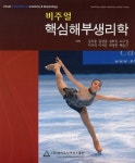 간략검색 : 비전작은도서관 비전작은도서관