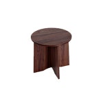 high pressure laminate | tradekorea