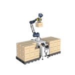 palletizing robots | tradekorea