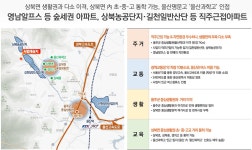 언양 이편한세상