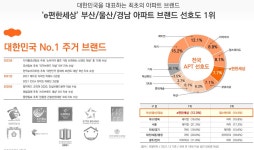 언양 이편한세상