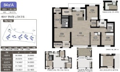 울산 덕하역 신일 해피트리 더루츠