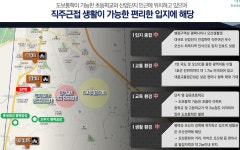 평택 진위 서희스타힐스