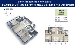 평택진위쌍용스마트어반