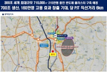 평택진위쌍용스마트어반