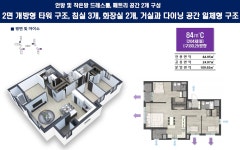 평택진위쌍용스마트어반