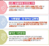 제천 신백 선광로즈웰아파트