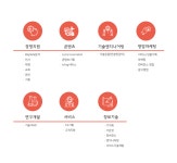 2025년 주식회사 엘지헬로비전 채용 취업자료 | 인크루트