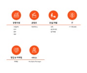 씨제이씨지브이(Igoteverything) | 2026년 씨제이씨지브이 채용 취업자료 | 인크루트