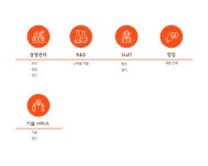 2026년 주식회사 피죤 채용 취업자료 | 인크루트