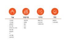 2026년 린나이코리아주식회사 채용 취업자료 | 인크루트