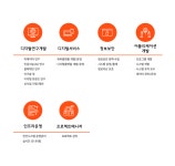 우리에프에스울산화력본부점 | 2024년 우리에프아이에스 채용 취업자료 | 인크루트