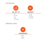 2025년 한전KPS주식회사 채용 취업자료 | 인크루트