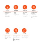 2025년 소노인터내셔널 채용 취업자료 | 인크루트