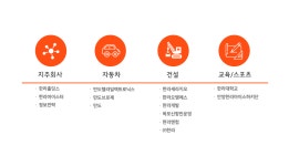 2026년 에이치엘디앤아이한라 채용 취업자료 | 인크루트