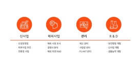 2025년 주식회사 팜한농 채용 취업자료 | 인크루트