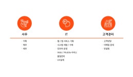 2025년 엔카닷컴 주식회사 채용 취업자료 | 인크루트