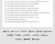 2025년 주식회사 코리아아이티아카데미 인천 채용 기업정보 | 인크루트