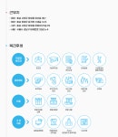 [(주)우양] 2023 분야별 정규직 채용 | 공모전 대외활동-링커리어
