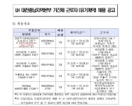 한국토지주택공사 채용 : LH 대전충남지역본부 기간제 근로자(유기계약) 채용 공고 - 인크루트 채용정보 한국토지주택공사,LH 대전충남지역본부... 