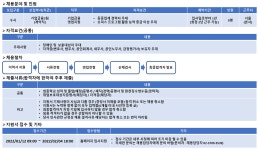 NH농협캐피탈 채용 : 기업금융3팀(계약직) 기업금융 영업지원 채용[근무지 : 서울(본사)] - 인크루트 채용정보 NH농협캐피탈 주식회사,기업금융3... 