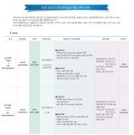 에이치엘클레무브 채용 : 2022 상반기 3차 중국법인 R&D 경력 채용 - 인크루트 채용정보 주식회사 에이치엘클레무브,2022 상반기 3차... 