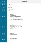 신풍제약 채용 : 2022년 상반기 영업본부 남부1지점 MR 신입 채용 건 - 인크루트 채용정보 신풍제약(주),2022년 상반기 영업본부 남부1지점 MR... 