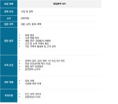 강원지점 MR 신입 및 경력 채용 건 - 인크루트 채용정보 신풍제약(주),2022년 상반기 영업본부 강원지점 MR 신입 및 경력 채용 건 : 인크루트 채용