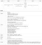 롯데렌탈 채용 : 자동차관리 / 계약직(신입) / 수원지점 채용 - 인크루트 채용정보 롯데렌탈(주),자동차관리 / 계약직(신입) / 수원지점 : 인크루트 채용