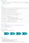 대구텍 유한회사 채용 : 모바일 개발(신입/경력) 채용 - 인크루트 채용정보 대구텍 유한회사,모바일 개발(신입/경력) : 인크루트 채용