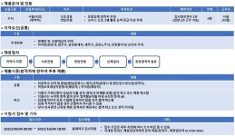 서울(지점)] - 인크루트 채용정보 NH농협캐피탈 주식회사,서울2지점(계약직) 오토금융 영업지원 채용[근무지 : 서울(지점)] : 인크루트 채용