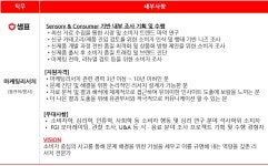 샘표식품 채용 : [마케팅본부] 마케팅 리서치(정규직) 10월 수시채용 - 인크루트 채용정보 샘표식품주식회사,[마케팅본부] 마케팅 리서치(정규직)... 