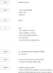 코리아나화장품 채용 : 제조(신입/경력-고졸/초대졸-천안) 채용 - 인크루트 채용정보 (주)코리아나화장품,제조(신입/경력-고졸/초대졸-천안) 모집...