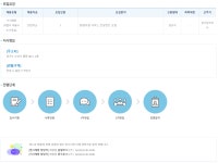 (주)세스코 서울동북지역단 경기동부지부 | 세스코 채용 : [SC] 경기남부지사 서비스 컨설턴트 채용 - 인크루트 채용정보 (주)세스코,[SC] 경기남부지사 서비스 컨설턴트 모집 : 인크루트 채용
