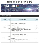 에스에프에이 채용 : [공채] 2023년 공개채용 PM 2개 부문 (1월24일 마감) - 인크루트 채용정보 (주)에스에프에이,[공채] 2023년 공개채용 PM... 