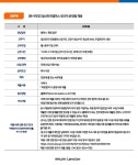 아발론교육 채용 : 일산후곡랭콘-[본사직영] 일산후곡캠퍼스 정규직... (주)아발론교육,일산후곡랭콘-[본사직영] 일산후곡캠퍼스 정규직 운영팀... 