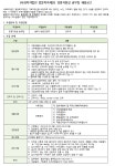 사회복지법인밀알복지재단 채용 : [법인사무처] 경영지원실 총무팀... [법인사무처] 경영지원실 총무팀 채용공고 : 인크루트 채용